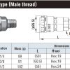 Швидкорозємне зєднанняинения Hi CUPLA 200 ШРЗ штекер (папа)