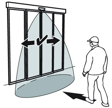 automatic sliding door