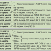 Датчик Движения Сенсор Присутствия Автоматических Дверей
