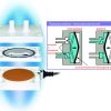 Liquid_pump_Medo_BPH