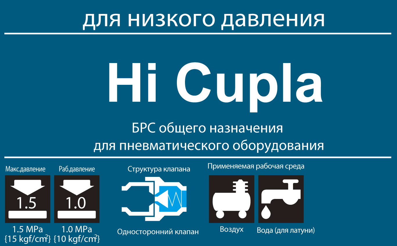 Швидкорозємне зєднанняинения Hi CUPLA ШРЗ