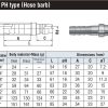 Штекер швидкорозємного зєднання труб Hi-CUPLA PH БРС ШРЗ (socket quick connect coupling)