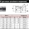 Гніздо швидкорозємного зєднання труб Hi-CUPLA PH БРС ШРЗ (socket quick connect coupling)