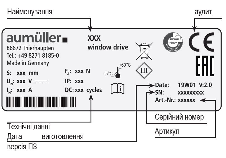 Ferralux-SP8-spindel-window-drive-antrieb-на-лейбл-label Віконна автоматика для димовидалення та ветниляції RWA SHEV. Електродвигун мотор віконний Aumuller SP8 S2 24V DC штоковий для зенітних ліхтарів та системи димовидалення, систем провітрювання, пожежної безпеки. Шильдік товару. Fenster antrieb, window spindle drive. Product label