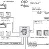 Блок управления Control Modul EMB7300 для систем дымоудаления и естественной вентиляции. Блок керування та джерело живлення для вікон з електроприводами системи димо- та тепловидалення у системах керованої природної вентиляції. Блок источник питания для автоматизации окон с электроприводами 24 V DC. SHEV / RWA (Smoke and Heat Exhaust Ventilation) в системах управляемой естественной вентиляции.